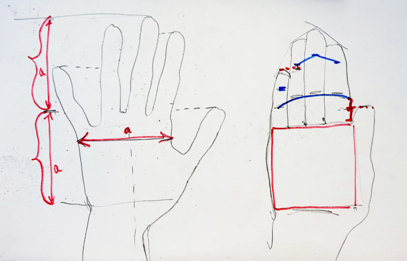 online tegnekursus Tegn en hånd kunstner Xenia Michaelsen proportioner